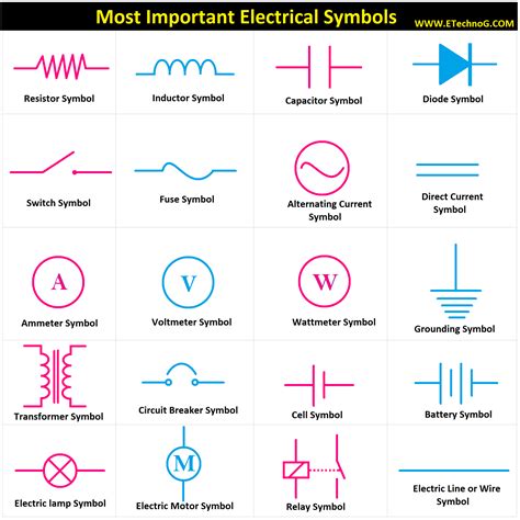 electrical wiring symbols